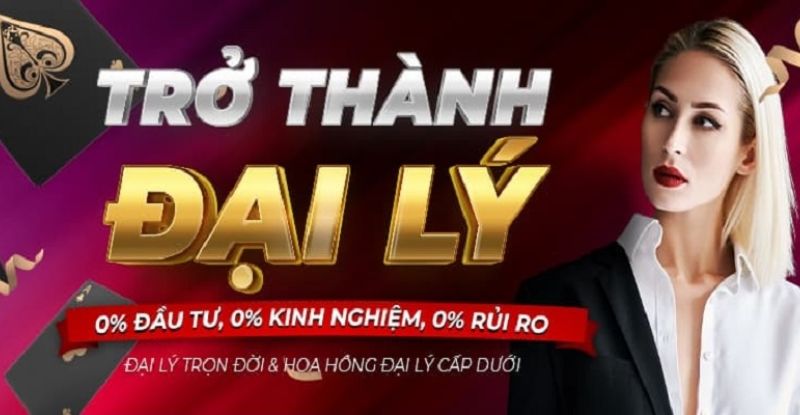 Quy định về điều kiện trở thành đại lý của 8KBET