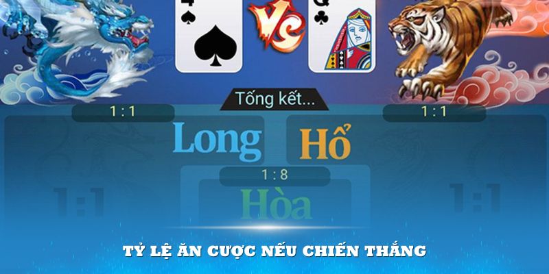 Tỷ lệ đổi thưởng cao tại nhà cái 8KBET